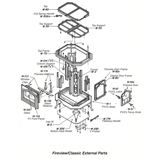 Wood Burning Stove Parts And Accessories Reviewmotors.co